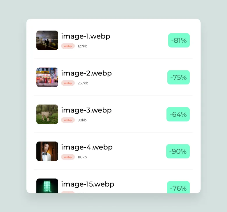Image & Media Compression